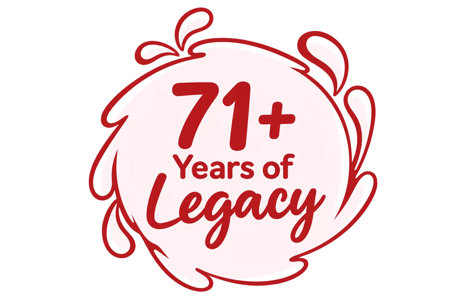 71 Years Trust